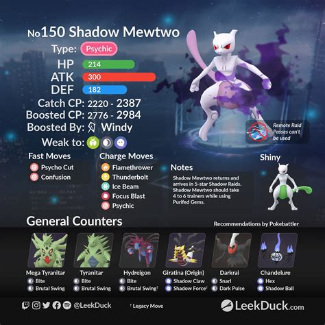 shadow mewtwo y|Shadow Mewtwo Raid Guide .